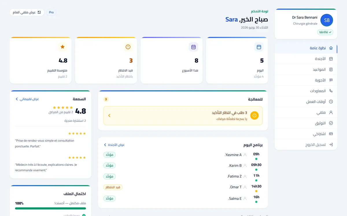 لمحة عن لوحة تحكم الممارس مع مواعيد اليوم